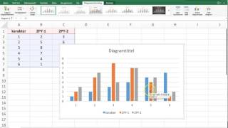 Digitale diagrammer i excel [upl. by Dyann772]