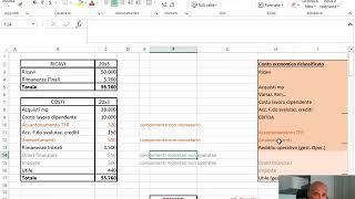 52 Esercizio sul rendiconto finanziario [upl. by Tim]