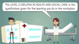 NVQ QCF Level 2 Health And Social Care [upl. by Ollecram]