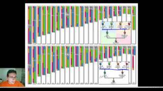 Explaining Recombination Frequencies amp Linkage Gene Mapping Part 1 [upl. by Durston]