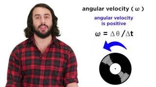 Angular Motion and Torque [upl. by Attehcram377]