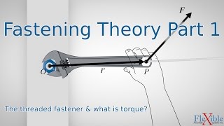 What is Torque  Fastening Theory Part 1 [upl. by Leumas582]