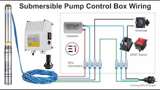 How to Wire Submersible Motor Control Box  By quotELEKTRICAR 1quot [upl. by Sutherlan]