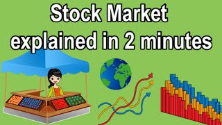 STOCK EXCHANGE EXPLAINED IN 2 MINUTES [upl. by Mikael]