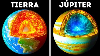 El interior de todos los planetas [upl. by Raoul]