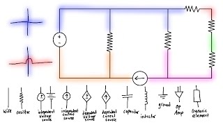 Basic Circuit Elements Nodes and Branches [upl. by Rolyks]