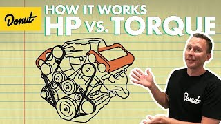 Torque vs Horsepower  How It Works [upl. by Eciuqram]