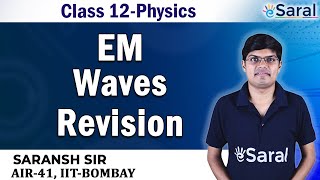 Electromagnetic Waves Revision  Physics Class 12 JEE NEET [upl. by Etteyniv]