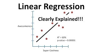 Linear Regression Clearly Explained [upl. by Ainitsirk]