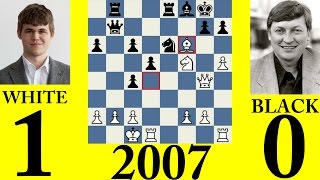 Magnus Carlsen Vs Anatoly Karpov 2007 [upl. by Eivlys]