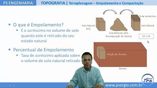 ENGENHARIA TOPOGRAFIA AGRIMENSURA TERRAPLENAGEM Corte e Aterro Empolamento e Compactação [upl. by Ibbie]