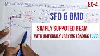 SFD amp BMD  Example 4  Simply Supported Beam with Uniformly Varying Loading [upl. by Ardnic]