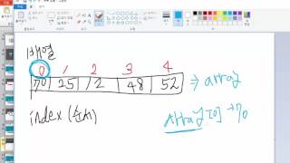 C언어 기초 프로그래밍 강좌 11강  배열 Array C Programming Tutorial For Beginners 2017 11 [upl. by Einnig]