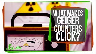 Why Do Geiger Counters Make That Clicking Sound [upl. by Romaine]