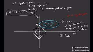 Difference between L1 and L2 regularization [upl. by Oiram]