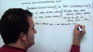 indefinido vs imperfecto  Free Spanish lessons [upl. by Deutsch]