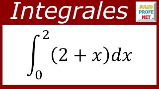 Integrales definidas  Ej 4 [upl. by Ynohtnaed]