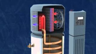 How do Heat Pump Water Heaters Work [upl. by Surat]