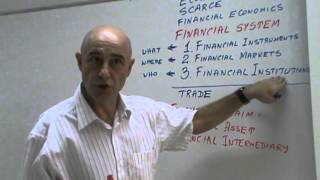 Financial Markets and Institutions  Lecture 01 [upl. by Pamella979]