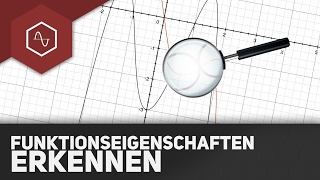 Funktionseigenschaften aus dem Schaubild erkennen begründen im ABI [upl. by Ahk]