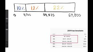 MATH Income Tax Brackets PRACTICE IT [upl. by Acinod]