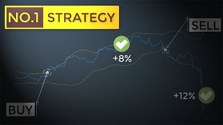 How To Combine Bollinger Bands amp Volume Forex amp CFD Stock BB Squeeze Trading Strategy [upl. by Dasi473]