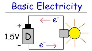 Electricity  Basic Introduction [upl. by Azarria]