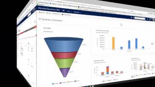 Microsoft Dynamics 365  CRM demo [upl. by Marsh]